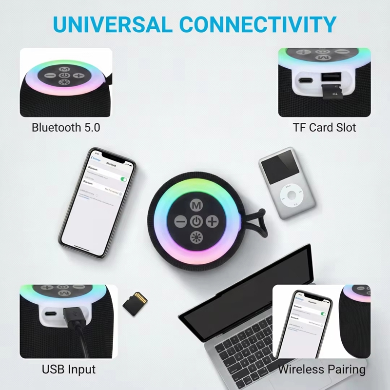 Lenovo Mini Bluetooth-luidspre - Google Speaker Nest Audio recensie en prijs